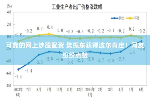 可靠的网上炒股配资 樊振东获得波尔肯定！网友纷纷点赞