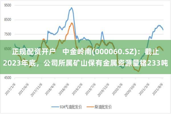 正规配资开户   中金岭南(000060.SZ)：截止2023年底，公司所属矿山保有金属资源量锗233吨