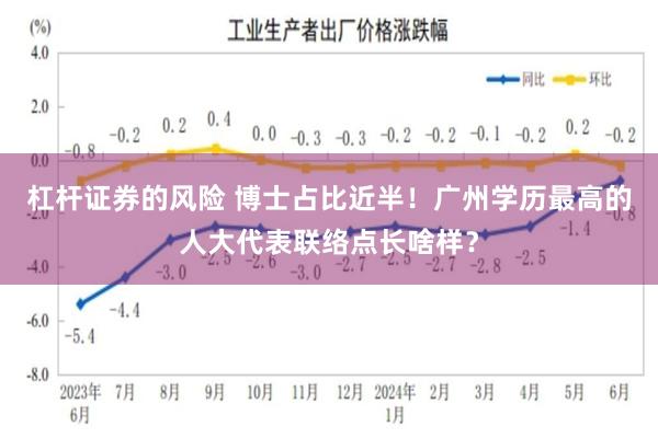 杠杆证券的风险 博士占比近半！广州学历最高的人大代表联络点长啥样？