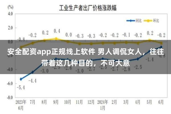 安全配资app正规线上软件 男人调侃女人，往往带着这几种目的，不可大意