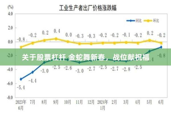 关于股票杠杆 金蛇舞新春，战位献祝福