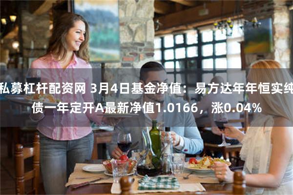 私募杠杆配资网 3月4日基金净值：易方达年年恒实纯债一年定开A最新净值1.0166，涨0.04%